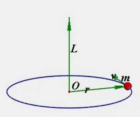 FPS枪战陀螺仪修复器app免费版