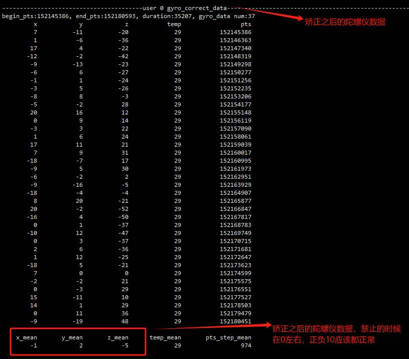 FPS枪战陀螺仪修复器app免费版
