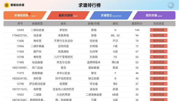 火鹰智能动态谱2025最新版 火鹰智能动态谱2025最新版