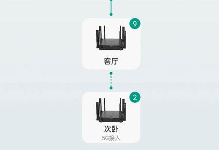 锐捷星耀手机客户端