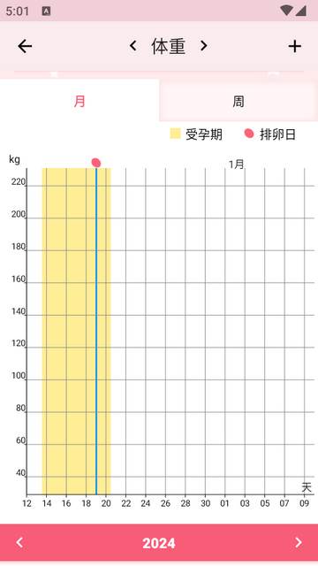小月历专业版pro免费版