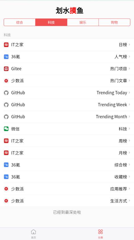 划水摸鱼网app 划水摸鱼网app