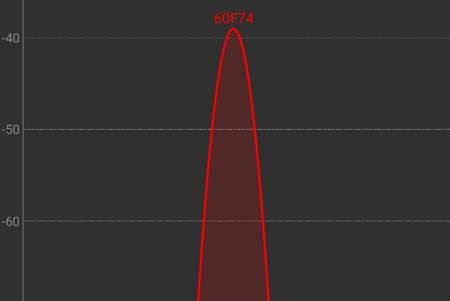 Wifi分析仪最新版2025