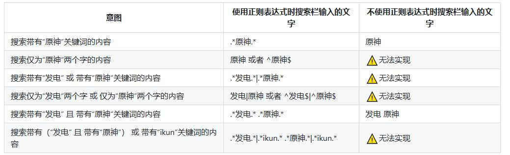 Rays表情包管理 Rays表情包管理