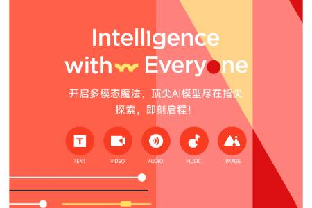 MiniMax人工智能 MiniMax人工智能