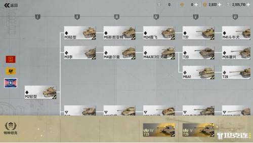 坦克连无限金币银币版游戏截图3