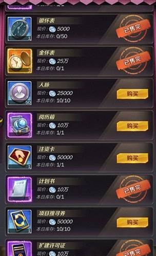 商店购物指南配图1