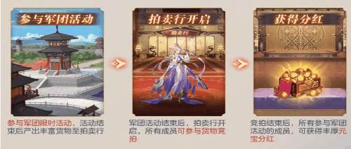 三国志幻想大陆变态服2