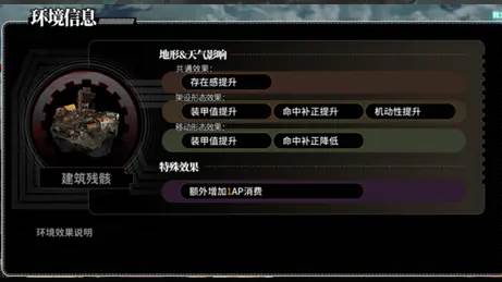 灰烬战线九游版4