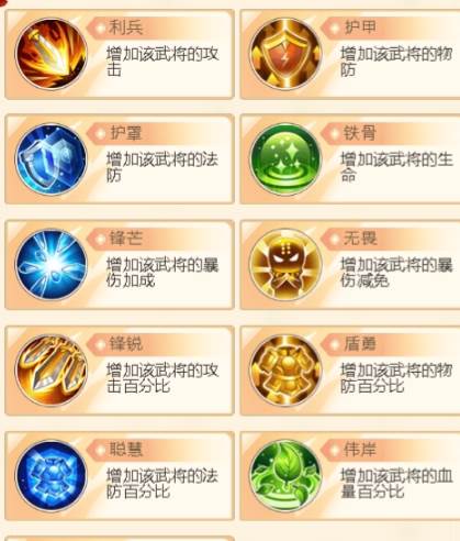 名酱三国单机版2