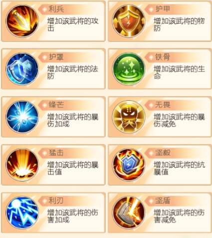 名酱三国单机版3