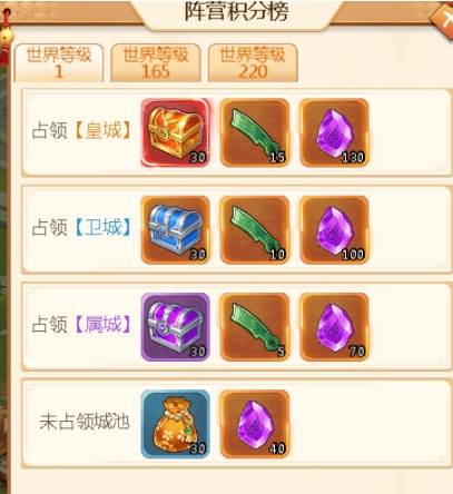 名酱三国红包赚钱版2