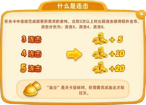 小镇大厨修改版无限金币版新手攻略