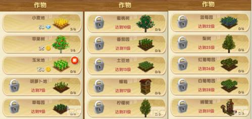 熊出没之熊大农场游戏图片7