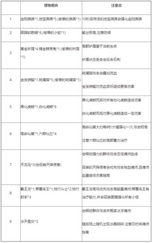 新斗罗大陆qq登录版图片6