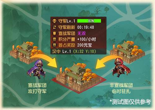 攻城略地玩法配图2
