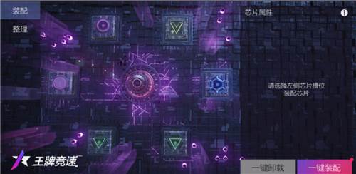 芯片系统介绍配图3