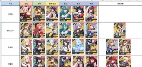 双生幻想内置菜单破解版4