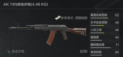 暗区突围突击步枪介绍2