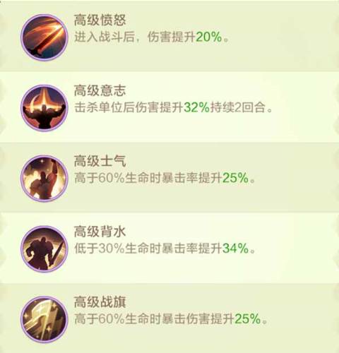 上古王冠护符系统3