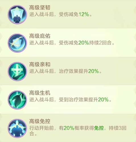 上古王冠护符系统4