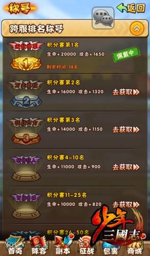 少年三国志腾讯版4