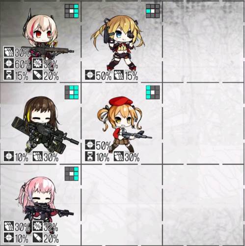 少女前线新手开荒阵容推荐1