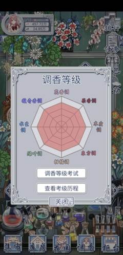 香水配方大全配图7