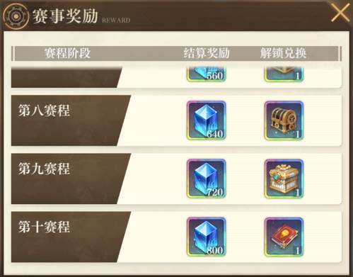 战斗玩法介绍配图3