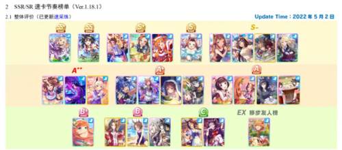 ss育成级养成指南配图1