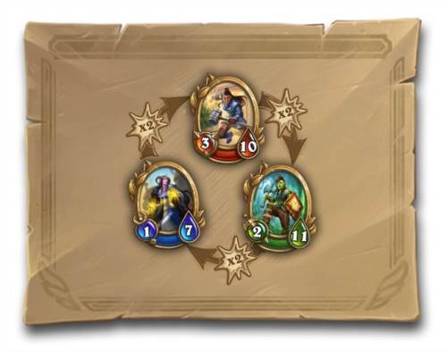 炉石传说最新版佣兵战纪攻略3