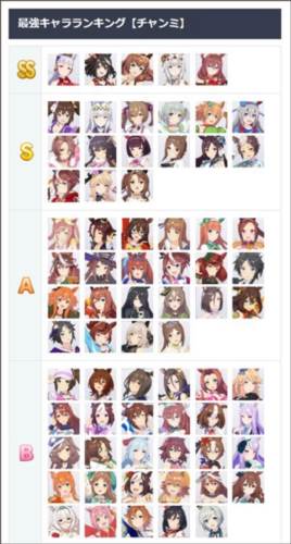 赛马娘繁中版最新版本截图3