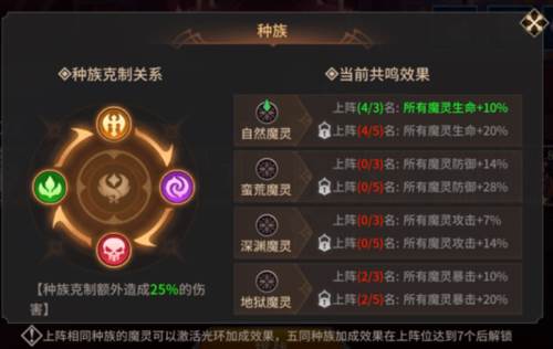 加德尔契约九游客户端图片13