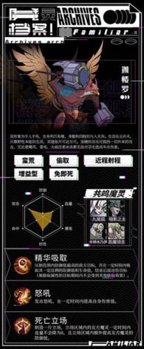 加德尔契约官服游戏截图4