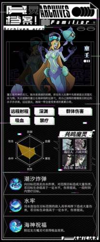 加德尔契约官服游戏截图6