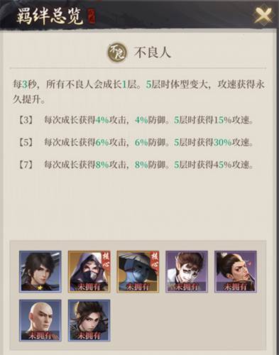 新不良人手游官方版阵营羁绊详解图片1