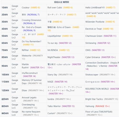 takumi3最新版新手攻略8