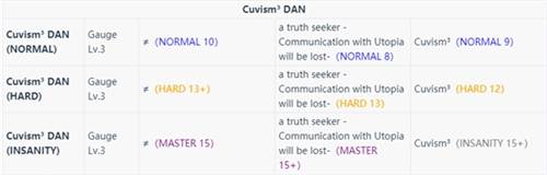 takumi3最新版新手攻略10
