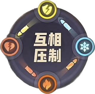 武器属性克制篇配图1