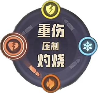 武器属性克制篇配图9