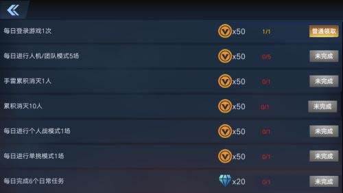 全民枪神边境王者游戏图片3