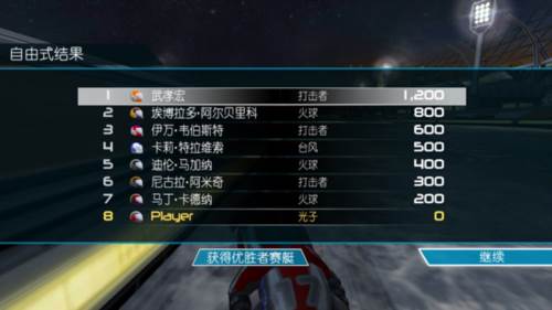 激流快艇2游戏图片11