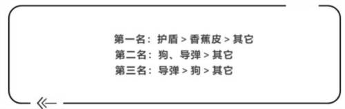 地铁跑酷乱码之城内置菜单10