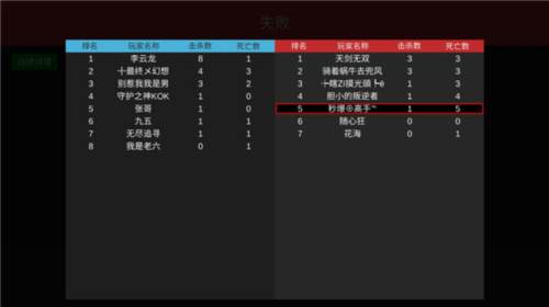 战场模拟新手玩法4