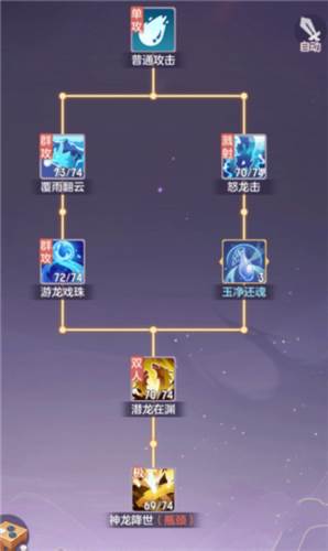 长安幻想腾讯渠道服卡级玩法攻略2