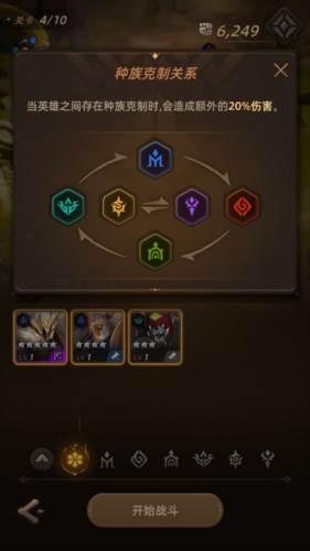 光之境种族羁绊攻略2