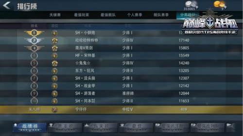 巅峰战舰单机版军衔攻略2