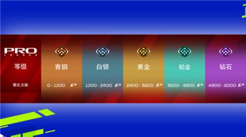 F1 Mobile Racing游戏截图11