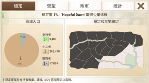 反叛公司新手教程6