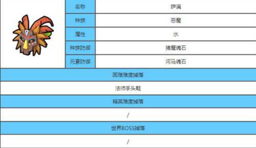龙与家园时光11